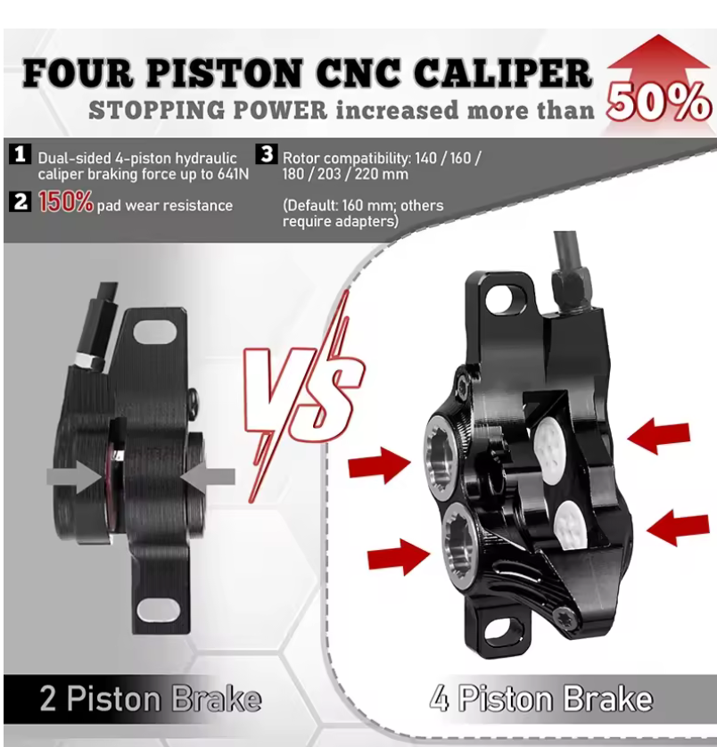 IIIPRO IV4 4 piston breaks 1000watts - 10000watts