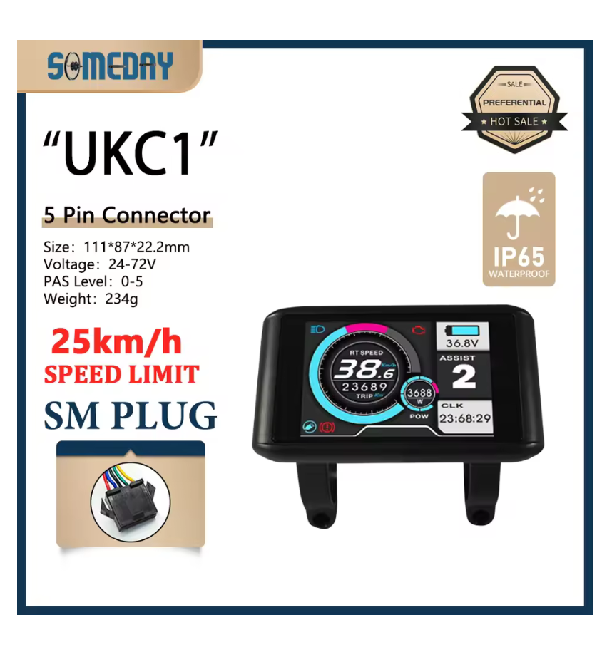 UKC1 display