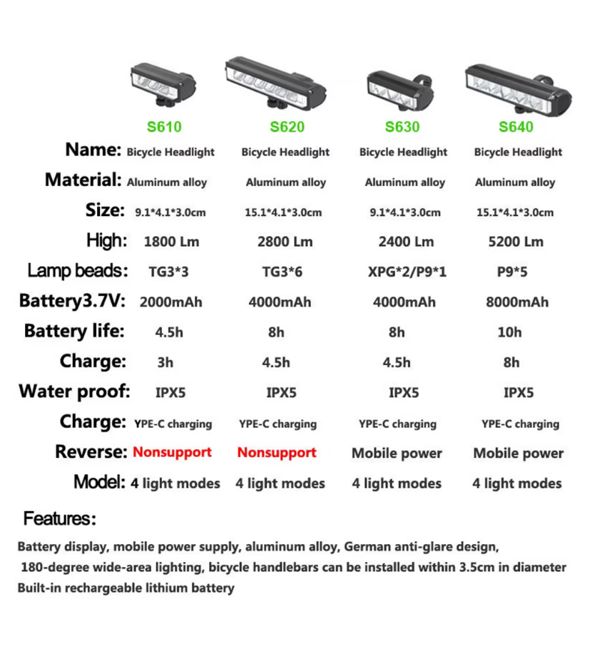 Light Bar
